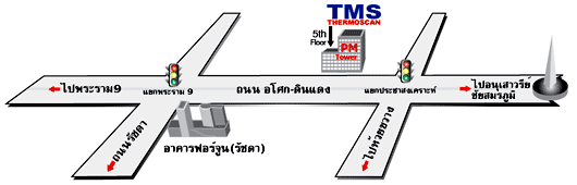 Thermoscan Co., Ltd. (ѷ ᡹ ӡѴ)