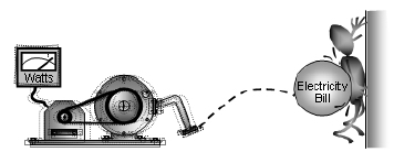 vibration analysis